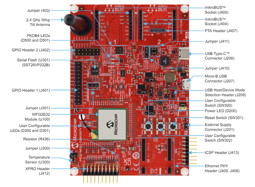 Microchip Technology WFI32E02 High Pin Count (HPC) Curiosity Board